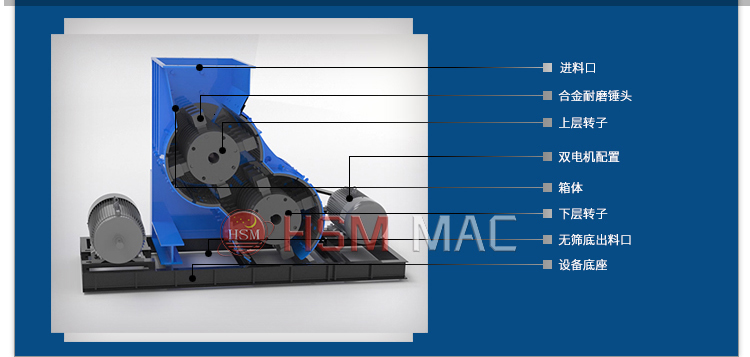 煤矿填充专用高细破碎机,煤矿填充专用细碎机图片,煤矿填充粉碎机厂家,煤矿填充双级破碎机价格,煤矿筛底粉碎机工作原理 微信图片_20240403163635